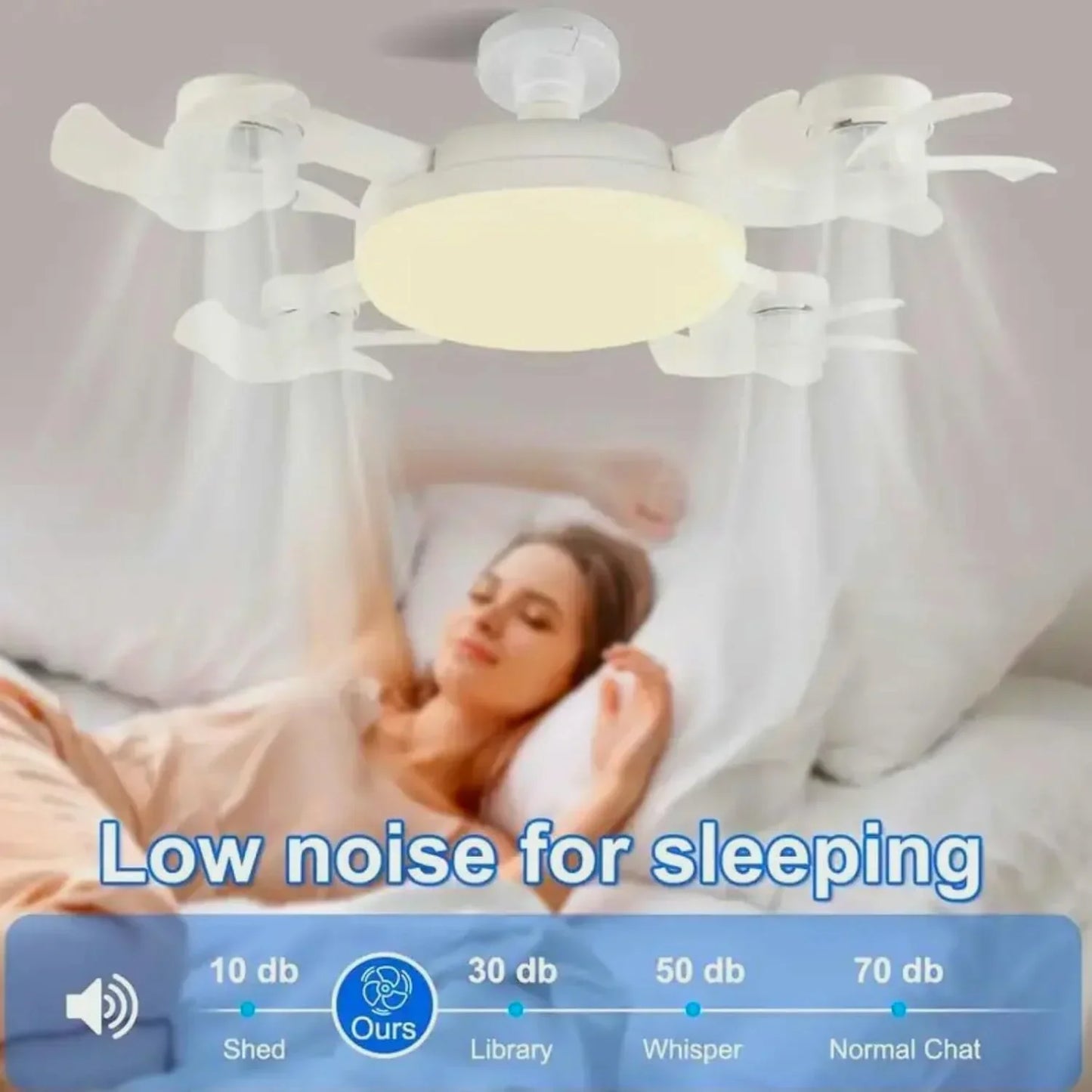 Socket Ceiling Fan with Light & Remote Control