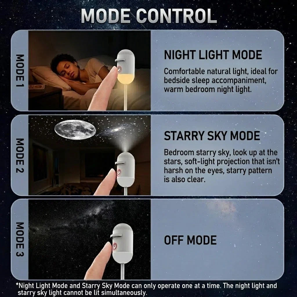 Galaxy Dream Projection Night Light